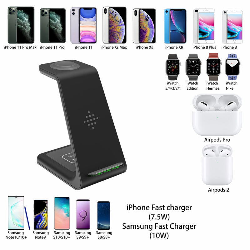 Wireless Fast Charging for iPhone